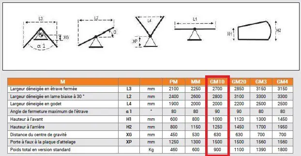 57c4ffe9-363c-4b8c-848b-83fbb4875f4f-Sicometal GM.jpg