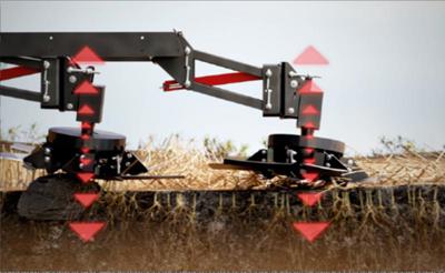 Saphir Grindstar 300