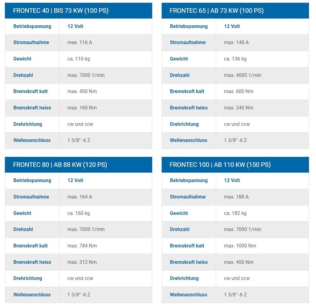 f55e67a8-fe8b-4880-9bee-eee324095d0c-Frontec Daten.png