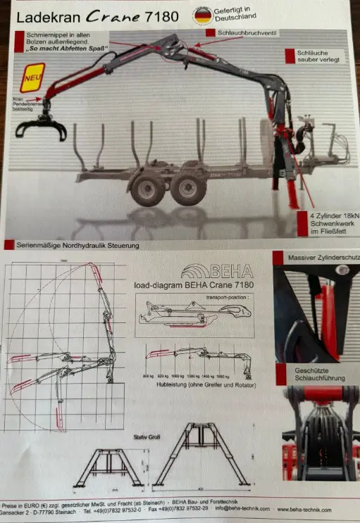 05385410-f1bc-42ad-97d6-a69fd9926e61-Kran 7180.jpg