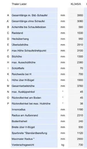 5ef1dd11-4677-4b5f-a80b-0ff76ac04e09-Thaler Tech. Daten.jpg