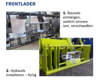 Mösl Schnellwechsler Bausatz für Frontladeraufbau