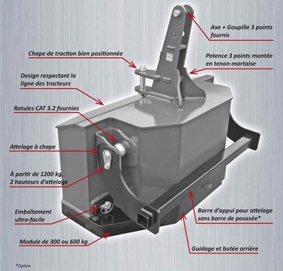 Contrepoids/masse Lestagri