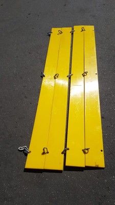 ZAUGG Schutz zu SF 2.00 m Occ.