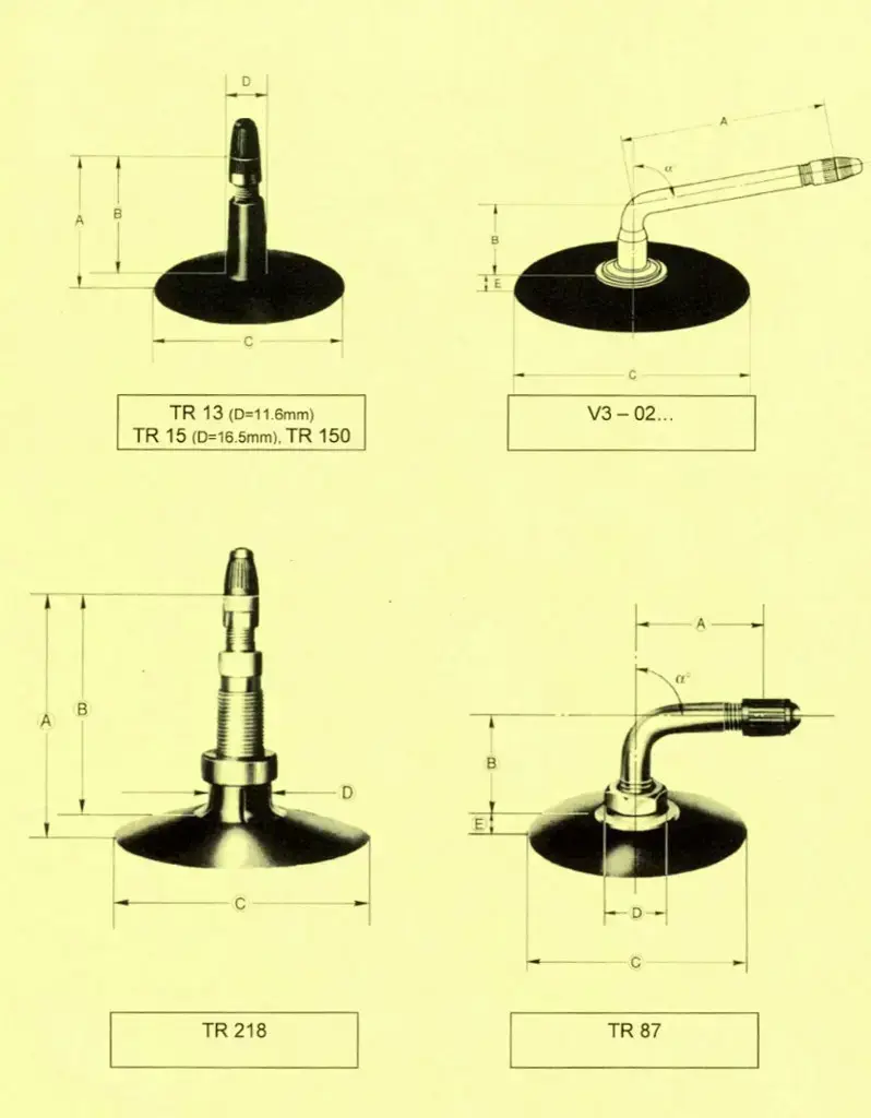 18d87779-667c-46f2-8851-789d346ba265-Beispiele Schlauch-Ventile TR 13 oder TR 15 usw.jpg