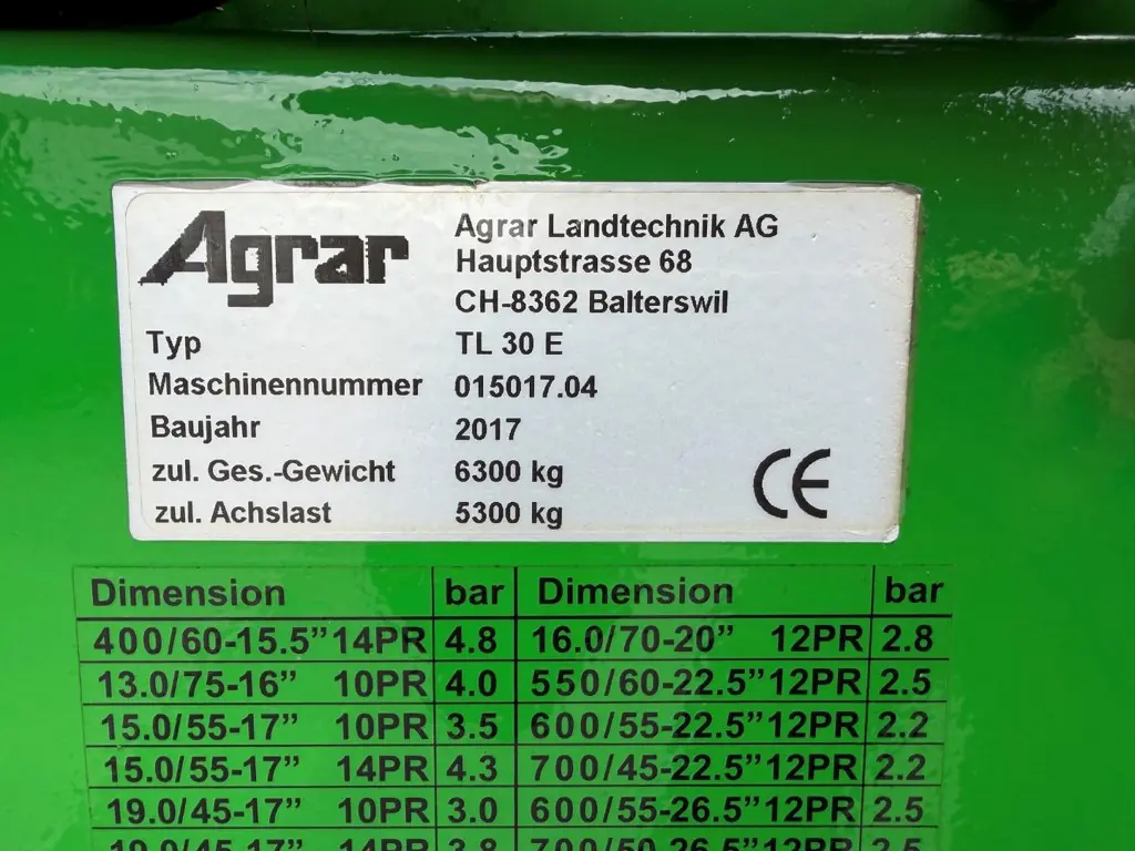 bcd1e533-0886-4e48-951a-5ce6ae9ec764-Typenschild.jpg