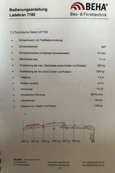 e7d09afc-ad09-42e0-b9c8-4e24af0e3321-Techniche Daten Kran.jpg