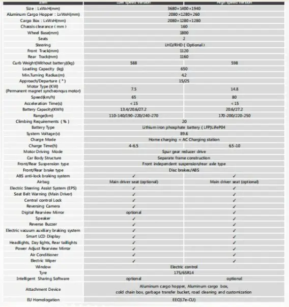 35d36fb8-4240-4a2c-8e48-64f4b3323061-Runhorse daten.jpg