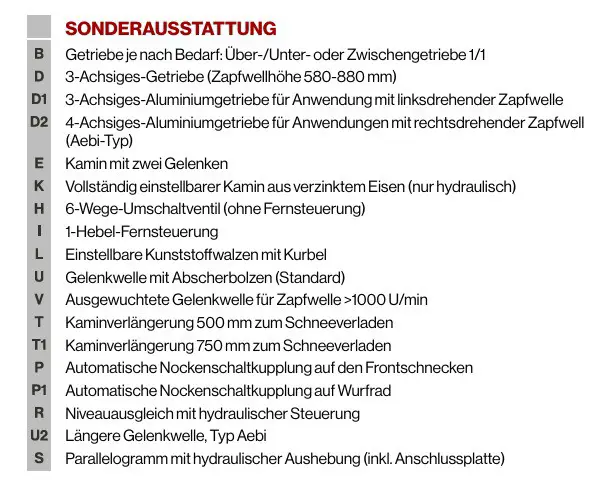 48abe6d7-229f-4c13-af03-4666ef74713b-SMP500_Sonderausstattung.jpg