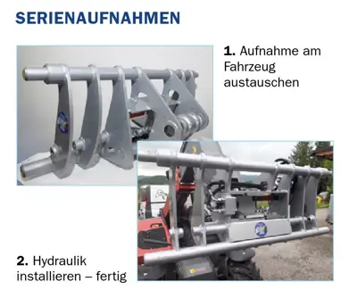 Schnellwechsler Mösl Weidemann 4512 Euro8 Aufnahme