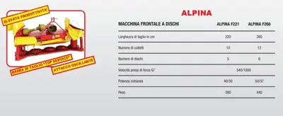 Faucheuse à disques Marangon Alpina F 221