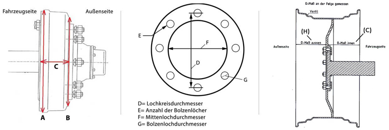 3a78071d-44c6-4942-ac2c-3124eecc0b4f-Kreissler24_Felgenbeschreibung.jpg