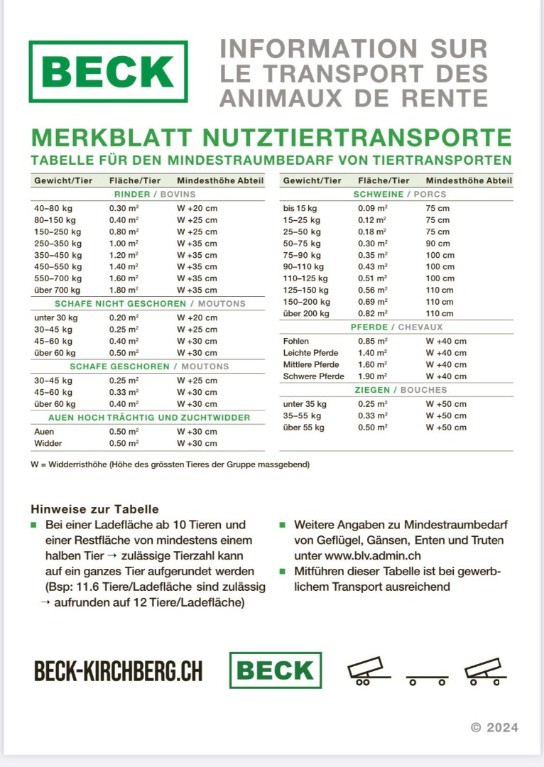 b82c896a-4f7d-4568-aab9-be0c6ffa51f1-Merkblatt Nutztiertransport.jpg