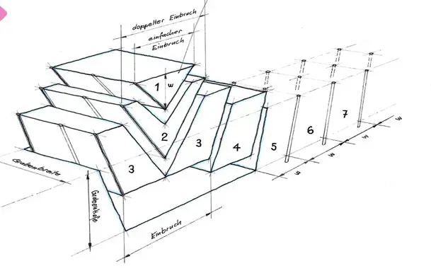 05b7c4a6-860e-4027-a0fb-1123031b1e27-Graben.png