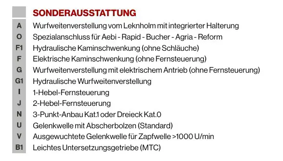 b1da5eb8-32f3-457b-86f3-9e0e935dab65-MTC_MTC-Pro_Sonderausstattung.jpg