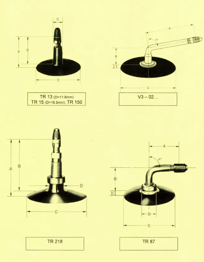 8f12aa6e-0773-4c83-98bf-a6bddb3156fb-Beispiele Schlauch-Ventile TR 13 oder TR 15 usw.jpg