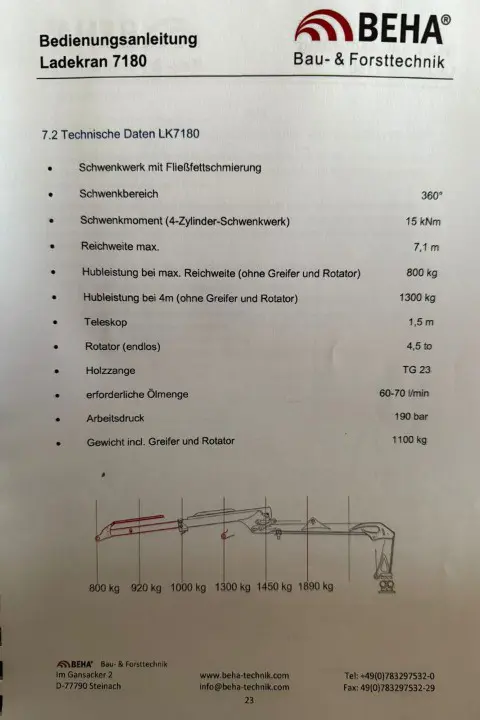 e7d09afc-ad09-42e0-b9c8-4e24af0e3321-Techniche Daten Kran.jpg