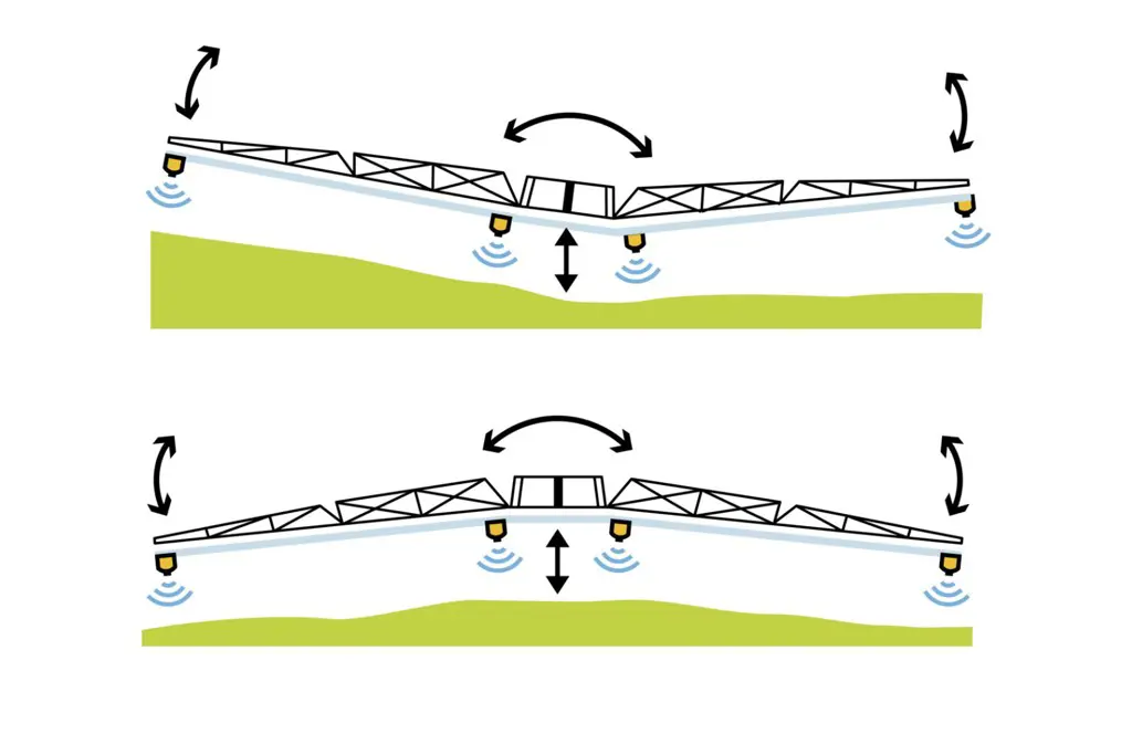 14d690b1-33d0-4577-80b8-3032cc76d10c-Leeb CS BoomControl.jpg