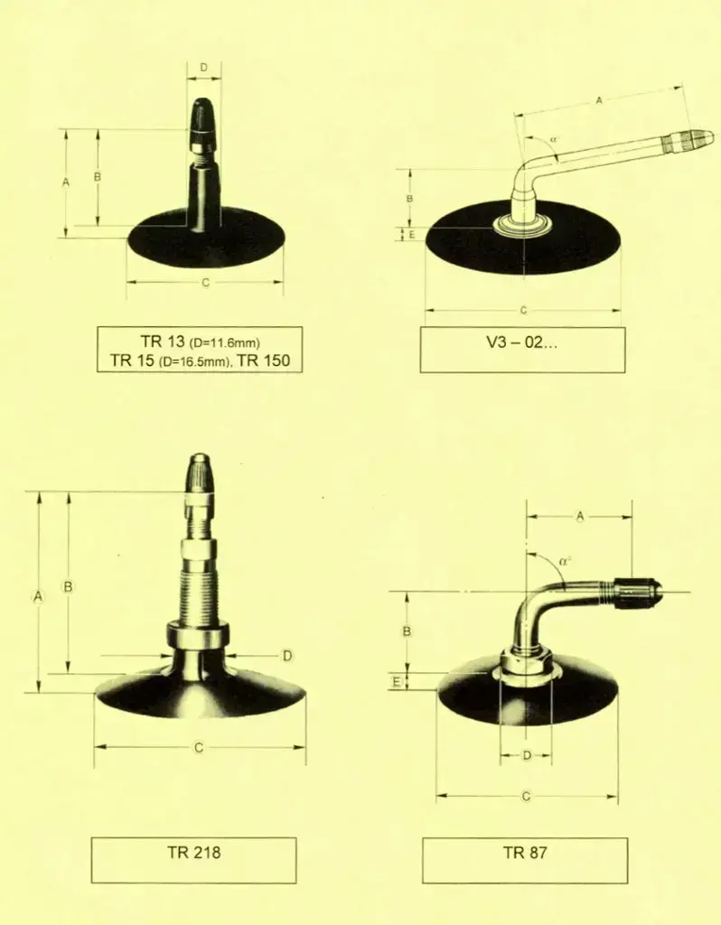 18d87779-667c-46f2-8851-789d346ba265-Beispiele Schlauch-Ventile TR 13 oder TR 15 usw.jpg