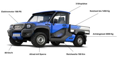 Andere, Elektrofahrz. EVI Country, Radst. kurz mit Kippbr., 0
