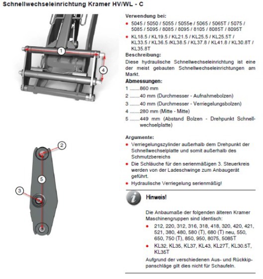 70af30cb-163f-419b-b640-19e0bb821cd0-Schnellwechsler HVWL-C.jpg