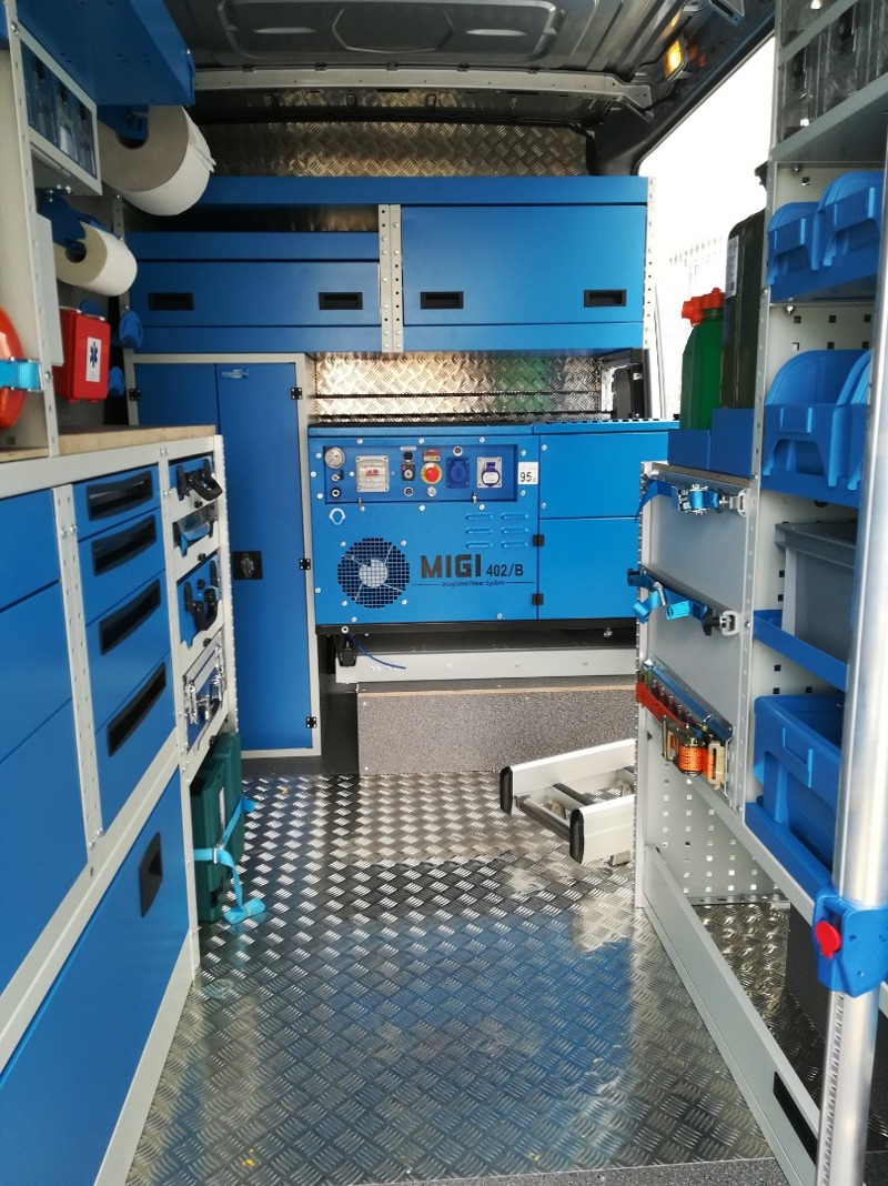 MIGI Multifunktionsgenerator (Strom/Druck)