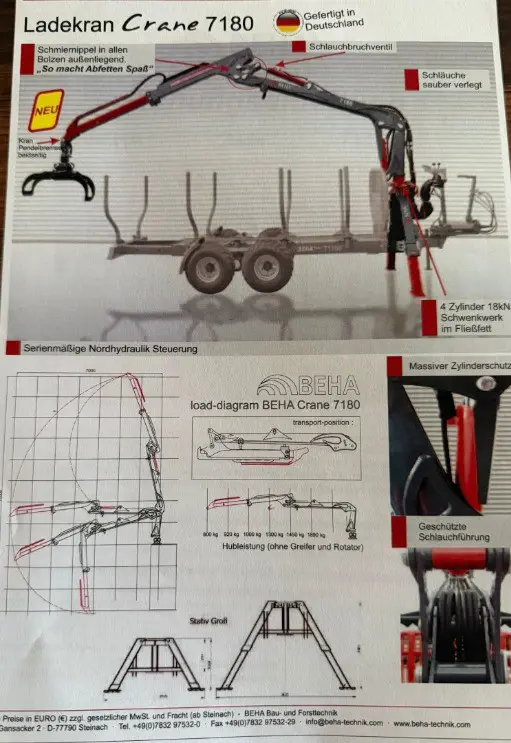 05385410-f1bc-42ad-97d6-a69fd9926e61-Kran 7180.jpg